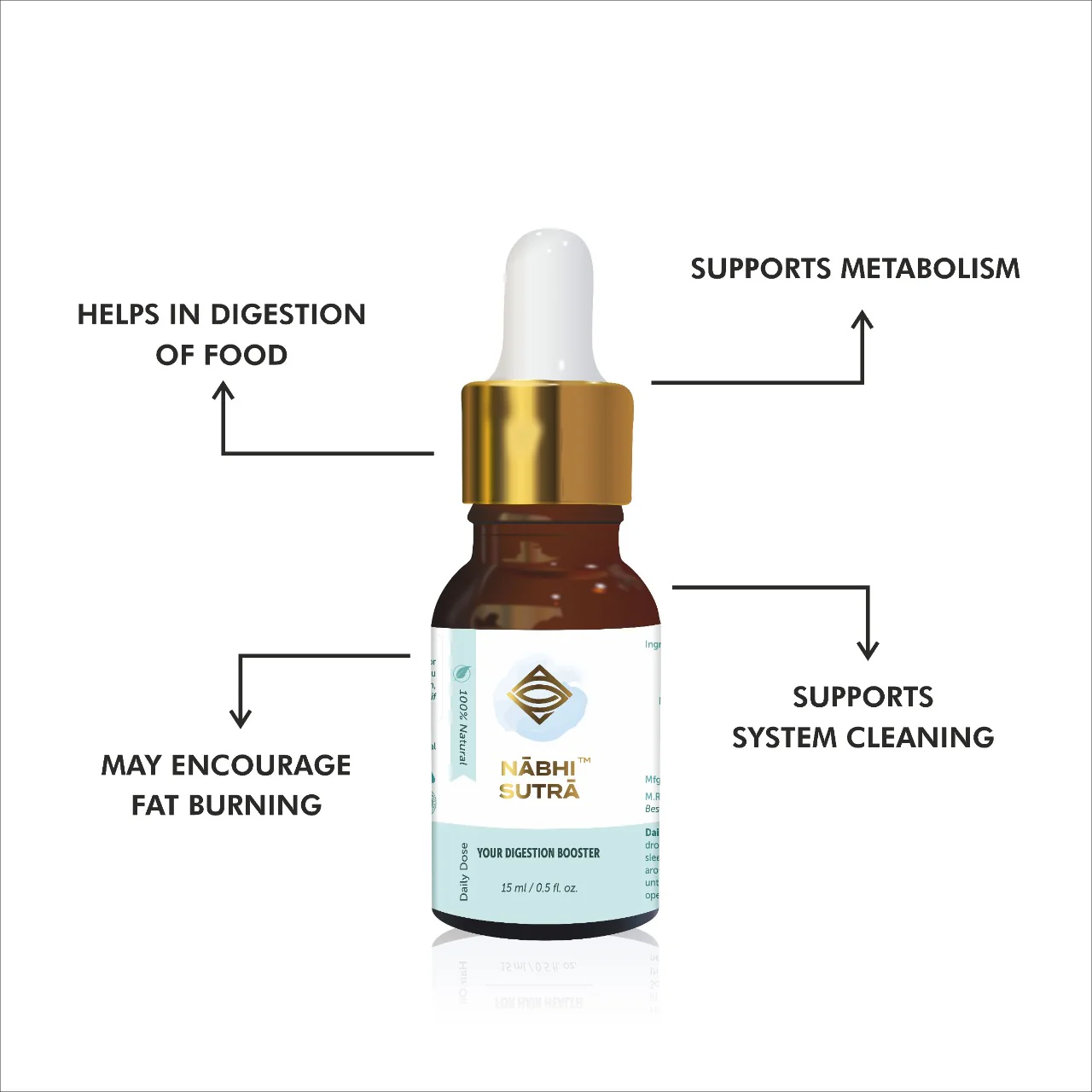 Daily Digestion & Detox - Belly Button Oil - Image 5