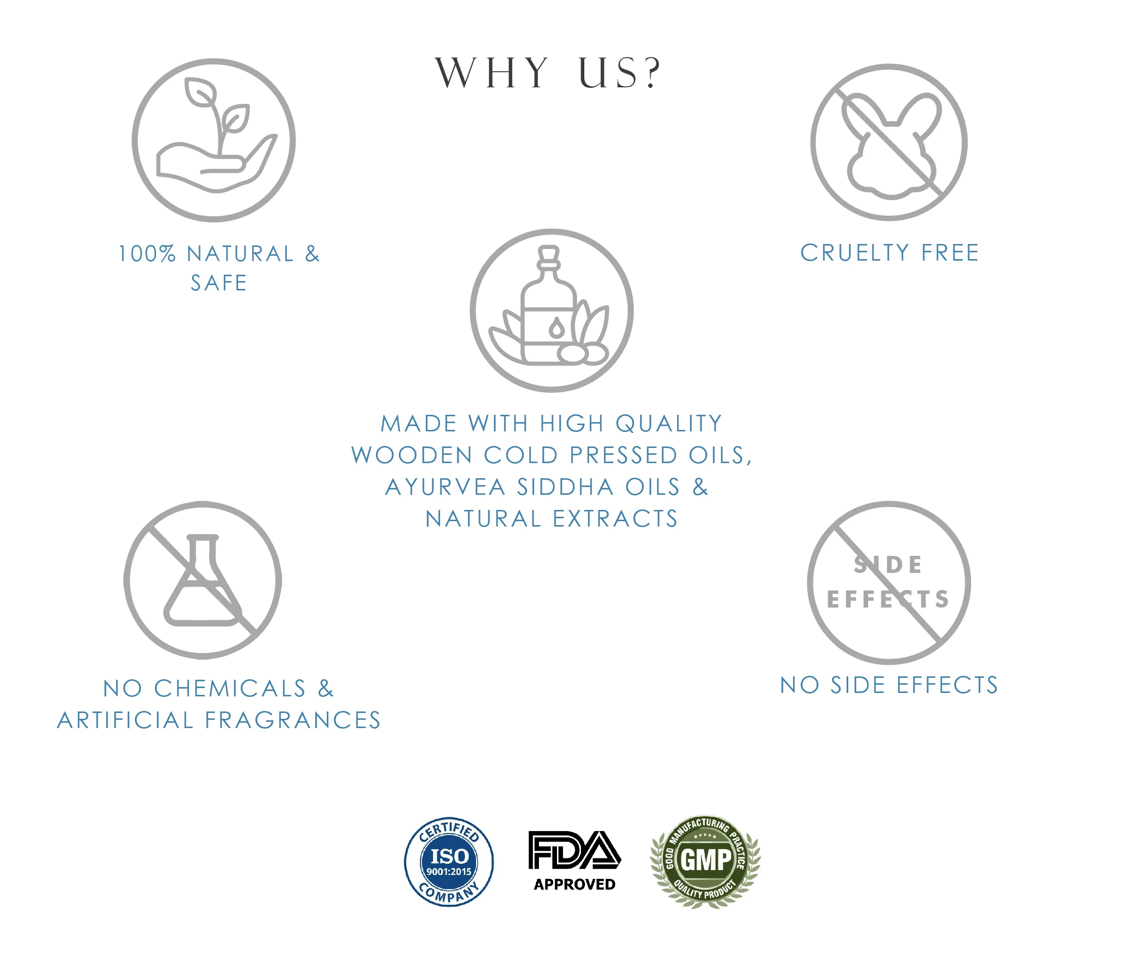 Daily Digestion & Detox - Belly Button Oil - Image 8